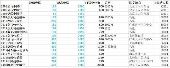 此外，由最高人民检察院影视中心与文投控股联合出品的《检察风云》，是中国首部;反黑公诉题材影片，由《无间道》、《窃听风云》系列导演麦兆辉执导筒、香港影人田启文监制